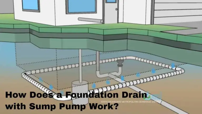 Can You Have a French Drain Without a Sump Pump
