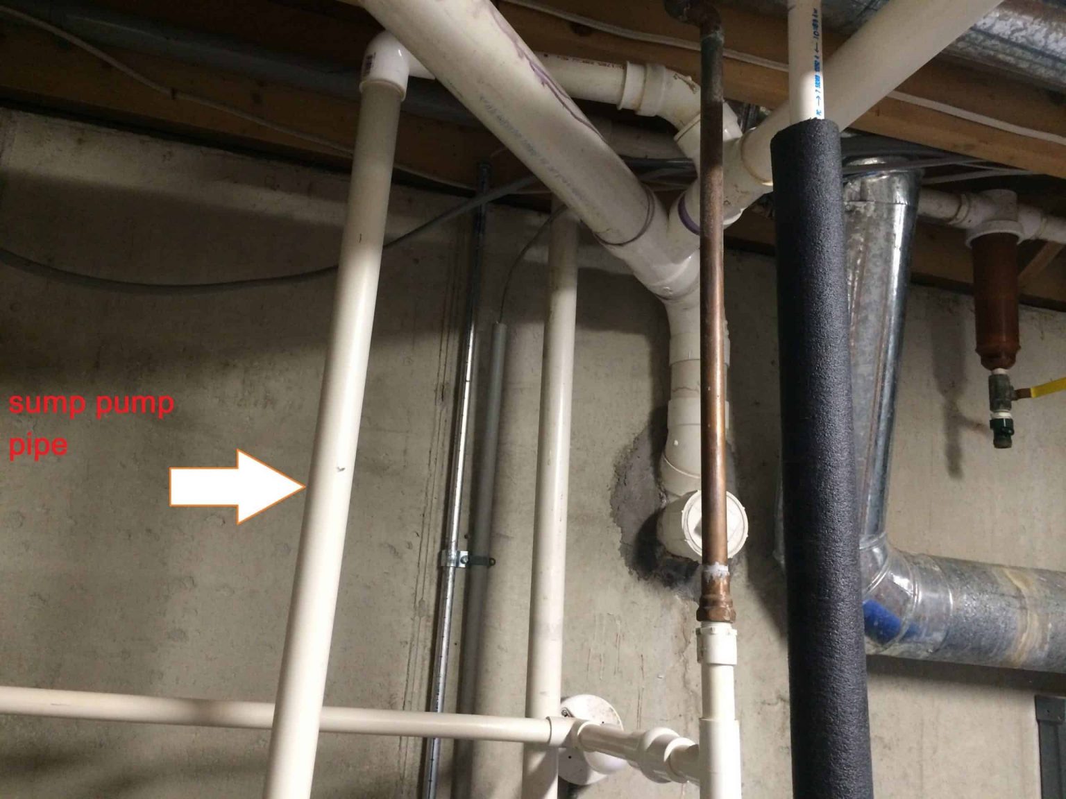 Can a Sump Pump Drain into a Septic Plumbing Reads