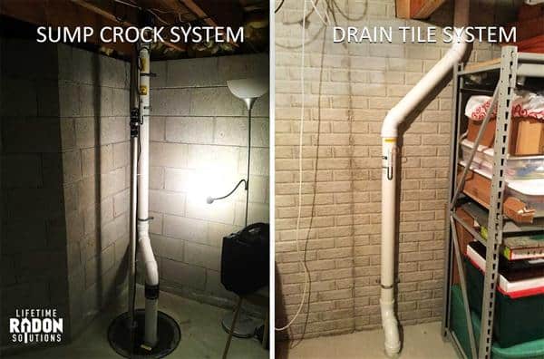 Can I Install Radon System Without a Sump Pump