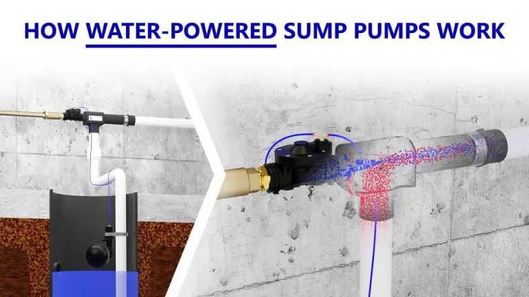 How Do Backup Sump Pumps Work