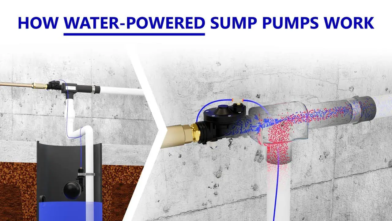 How Do Backup Sump Pumps Work - Plumbing Reads