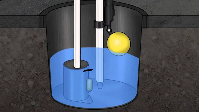 How Does a Gravity Sump Pump Work